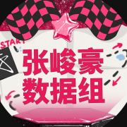 张峻豪的庄园助手